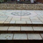 Enhance Your Home’s Curb Appeal with Block Paving Driveways in Coventry